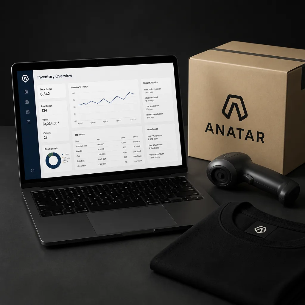 Anatar Relay dashboard on a laptop next to a branded shipping box